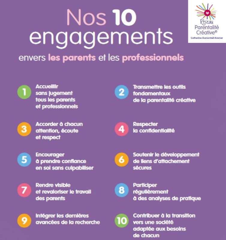 Nos 10 engagements Nos 10 engagements Parentalité Créative